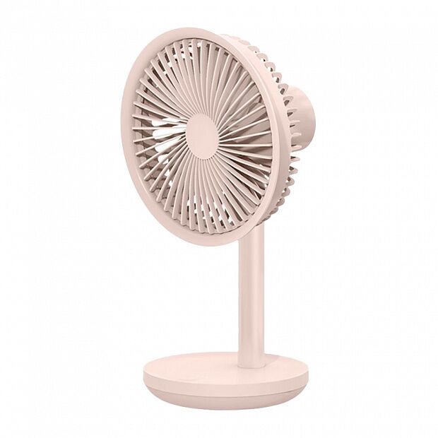 Настольный вентилятор SOLOVE Desktop Fan F5 (Pink/Розовый) - 1