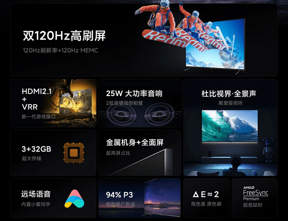 Технические характеристики телевизоров Xiaomi Redmi XT