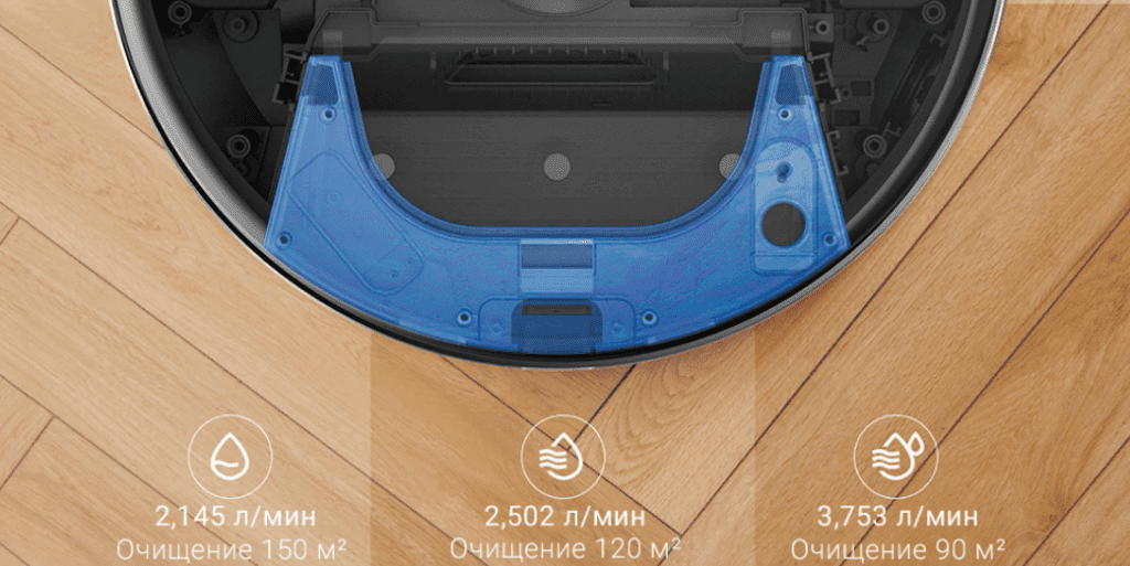 Щетка для мытья пола робота-пылесоса Lydsto R1 Pro Vacuum Cleaner 